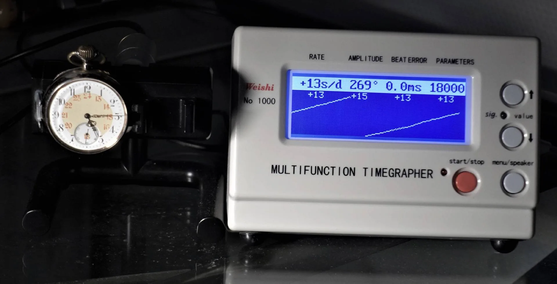 Taschenuhr mit Zifferblatt Silberfarbene Taschenuhr mit weißem Zifferblatt und schwarzen sowie roten Zahlen, daneben ein elektronisches Messgerät für Uhren.