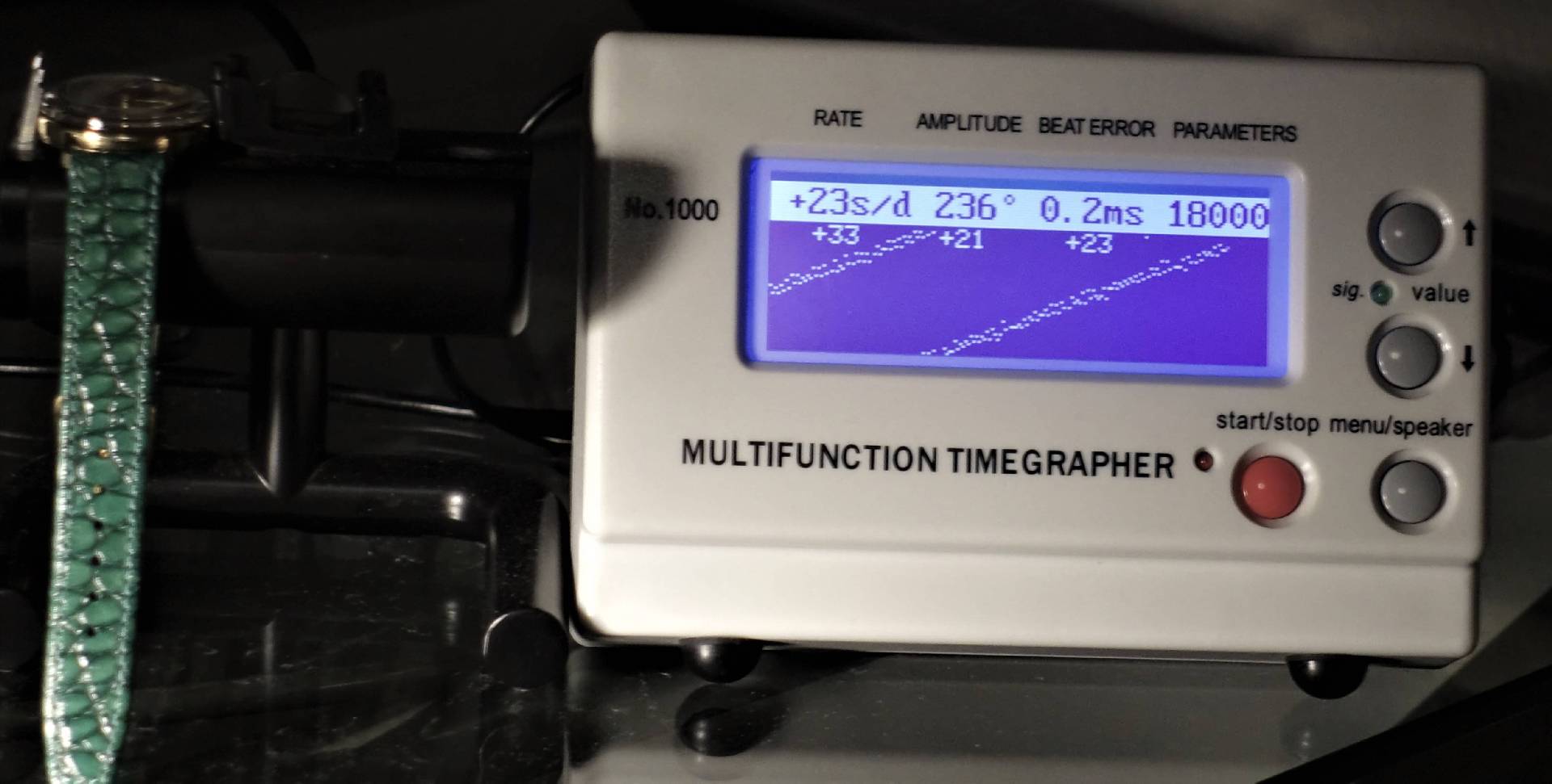 Elektronisches Messgerät zur Überprüfung der Ganggenauigkeit von mechanischen Uhren.