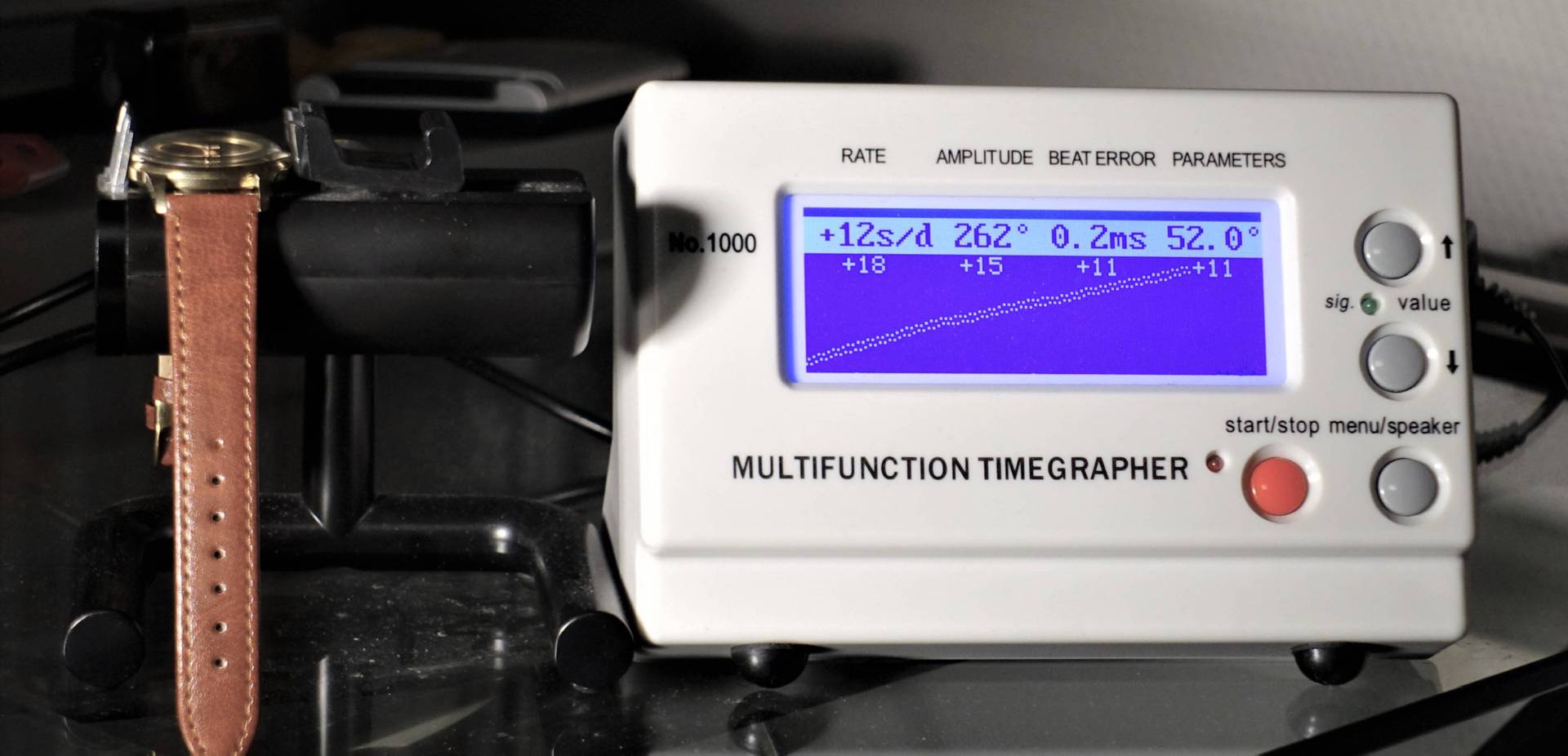Elektronisches Messgerät zur Überprüfung der Ganggenauigkeit von mechanischen Uhren.